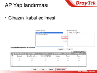 27
• Cihazın kabul edilmesi
AP Yapılandırması
 