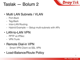 3
• Multi LAN Subnets / VLAN
- Port-Bazlı
- Tag-Bazlı
- Inter-LAN Routing
- Hybrid Example — Setup multi-subnets with APs
• LAN-to-LAN VPN
- PPTP ve IPSec
- VPN Trunk
• Remote Dial-in VPN
- Smart VPN Client ve SSL VPN
• Load-Balance/Route Policy
Taslak — Bolum 2
 