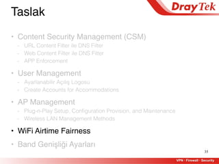 35
Taslak
• Content Security Management (CSM)
- URL Content Filter ile DNS Filter
- Web Content Filter ile DNS Filter
- APP Enforcement
• User Management
- Ayarlanabilir Açılış Logosu
- Create Accounts for Accommodations
• AP Management
- Plug-n-Play Setup, Configuration Provision, and Maintenance
- Wireless LAN Management Methods
• WiFi Airtime Fairness
• Band Genişliği Ayarları
 