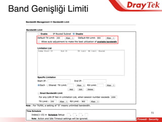 51
Band Genişliği Limiti
 