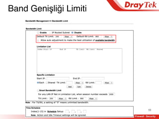 53
Band Genişliği Limiti
 