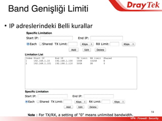 54
• IP	
  adreslerindeki	
  Belli	
  kurallar	
  
Band Genişliği Limiti
 