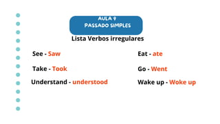 AULA 9
PASSADO SIMPLES
Lista Verbos irregulares
See - Saw
Take - Took
Understand - understood
Eat - ate
Go - Went
Wake up - Woke up
 