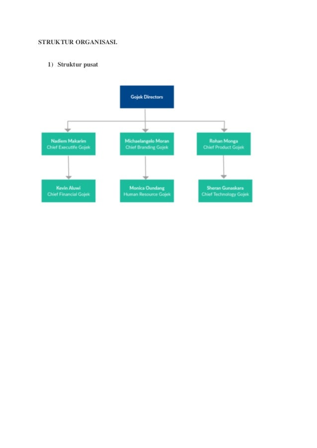 Sim Fadli Prof Dr Ir Hapzi Ali Mm Cma Implementasi Sistem Infi