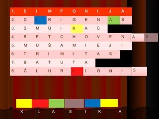 1. S I M F O N I J A
2. D I R I G E N A S
3. S M U I K A S
4. B E T C H O V E N
5. M U Š A M I E J I
6. T R I M I T A S
7. B A T U T A
8. Č I U R L I O N I
K L A S I K A
 