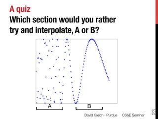 A quiz!
Which section would you rather
try and interpolate, A or B?




          A
          B




                                                             23
                     David Gleich · Purdue 
 CS&E Seminar
 