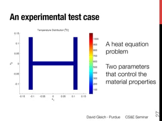 An experimental test case

                                A heat equation
                                problem
                                
                                Two parameters
                                that control the
                                material properties




                                                             27
                     David Gleich · Purdue 
 CS&E Seminar
 