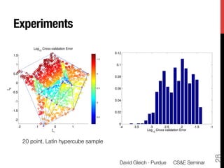Experiments




 20 point, Latin hypercube sample




                                                                             28
                                     David Gleich · Purdue 
 CS&E Seminar
 