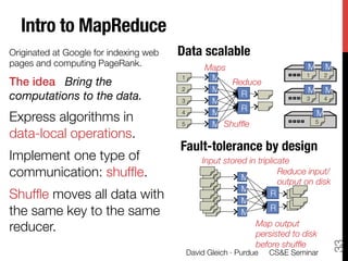 Intro to MapReduce
Originated at Google for indexing web   Data scalable
pages and computing PageRank.
                Maps
                        M         M
                                                                           1
        2
                                        1
     M
The idea Bring the                                  Reduce
                                        2
     M                           M         M
computations to the data.
                            R                    3
        4
                                        3
     M
                                                      R
                                               M                                M
Express algorithms in "
                                        4
                                                                                5
                                        5
     M Shufﬂe
data-local operations.
                                        Fault-tolerance by design
Implement one type of                        Input stored in triplicate
communication: shufﬂe.
                                 M
                                                                    Reduce input/"
                                                                    output on disk
                                                        M
Shufﬂe moves all data with                              M
                                                                 R

the same key to the same                                M        R

reducer.
                                                   Map output"
                                                            persisted to disk"




                                                                                          33
                                                            before shufﬂe
                                         David Gleich · Purdue 
 CS&E Seminar
 