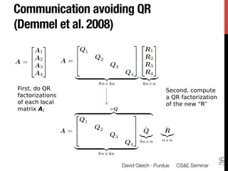 Communication avoiding QR
Communication avoiding TSQR
 (Demmel et al. 2008)



 First, do QR                                        Second, compute
 factorizations                                      a QR factorization
 of each local                                       of the new “R”
 matrix   




                                                                                36
                  Demmel et al.David Communicating avoiding CS&E and sequential QR.
                               2008. Gleich · Purdue 
 parallel Seminar
 