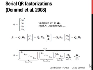 Serial QR factorizations!
Fully serialet al. 2008)
  (Demmel TSQR

                   Compute QR of    ,
                   read    , update QR, …




                                                                                            37
                   Demmel et al. 2008. Communicating avoiding
parallel and sequential QR.
                                   David Gleich · Purdue CS&E Seminar
 