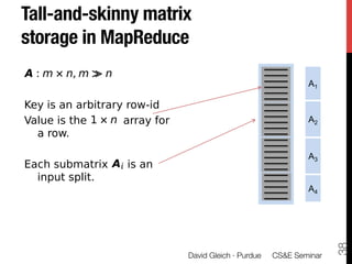 Tall-and-skinnymatrix storage
MapReduce matrix
storage in MapReduce
  
                                                                      A1

Key is an arbitrary row-id
Value is the       array for                                          A2
  a row.

                                                                      A3
Each submatrix          is an
  input split.
                                                                      A4




                                                                              38
David Gleich (Sandia)           MapReduce 2011                                 10/2
                                      David Gleich · Purdue 
 CS&E Seminar
 
