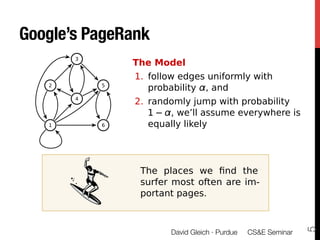 PageRank by Google
 Google’s PageRank
 PageRank by Google
                  3
                       3
                                    The Model
    2                       5       1.The Model uniformly with
                                       follow edges
         2
                  4
                                5     1. follow edges uniformly with
                                       probability , and
                       4
                                    2. randomly jump, with probability
                                         probability   and
    1                       6
                                      2. randomlyassume everywhere is
                                       1    , we’ll jump with probability
         1                      6      equally, likely assume everywhere is
                                         1       we’ll
                                         equally likely



                                     The places we ﬁnd the
                                       The places we ﬁnd the
                                     surfer most often are im-
                                     portant pages. often are im-
                                       surfer most
                                       portant pages.




                                                                                                  5
 David F. Gleich (Sandia)            PageRank intro
                                                      David Gleich · Purdue 
 CS&E Seminar
/ 36
                                                                                    Purdue 5
 