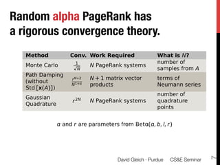 Random alpha PageRank has
   Convergence theory
a rigorous convergence theory.
   Method                        Conv. Work Required                          What is N?
                                  1                                           number of
   Monte Carlo                   p       N PageRank systems
                                   N                                          samples from A
   Path Damping
                                 r N+2   N + 1 matrix vector                  terms of
   (without
                                 N1+     products                             Neumann series
   Std [x(A)])
                                                                              number of
   Gaussian
                                 r 2N    N PageRank systems                   quadrature
   Quadrature
                                                                              points


                            and r are parameters from Bet ( , b, , r)




                                                                                                         7
      David F. Gleich (Sandia)                         David
                                             Random sensitivity   Gleich · Purdue 
 CS&E Seminar
 / 36
                                                                                          Purdue 27
 