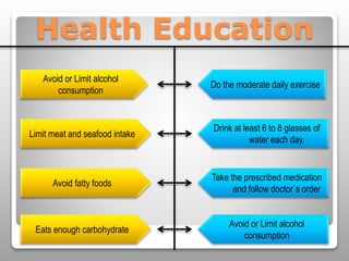 Health Education
Eats enough carbohydrate
Avoid or Limit alcohol
consumption
Limit meat and seafood intake
Avoid fatty foods
Avoid or Limit alcohol
consumption
Do the moderate daily exercise
Drink at least 6 to 8 glasses of
water each day.
Take the prescribed medication
and follow doctor`s order
 