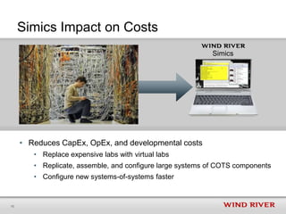 Simic Package Simics - Break the Rules of Product Development | PPTX
