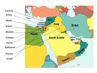 Amón Moab Edom Madián Filistea Asiria Babilonia Persia Fenicia Israel 