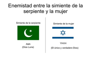 Enemistad entre la simiente de la serpiente y la mujer Aláh YHVH Simiente de la serpiente Simiente de la mujer (Dios Luna) (El único y verdadero Dios) 