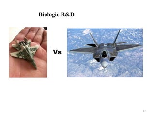 Biologic R&D
Vs
17
 