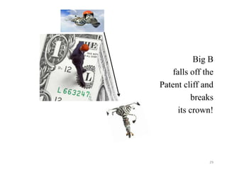 Big B
falls off the
Patent cliff and
breaks
its crown!
29
 