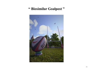 “ Biosimilar Goalpost ”
36
 