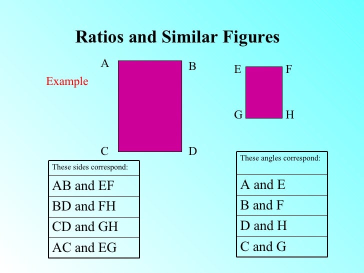 Similar Triangles Notes