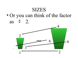 SIZES Or you can think of the factor as  2. 3 3 2 1 6 6 2 4 