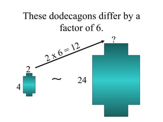 These dodecagons differ by a factor of 6. 4 2 24 ? 2 x 6 = 12 