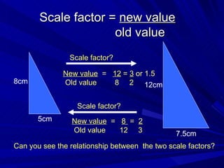 Scale factor =  new value  old value .   8cm 12cm 5cm 7.5cm New value   = Old value New value   = Old value 12  =  3  or 1.5 8  2 Can you see the relationship between  the two scale factors? 8  =  2 12  3 Scale factor? Scale factor? 