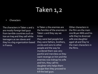 Taken 1,2 
• Characters 
The characters in Taken 1 and 2 
are mostly foreign bad guys 
from terrible countries such as 
Iran an Iraq and they sell white 
teenagers as sex slaves and 
they’re a big organization based 
in France. 
In Taken 2 the enemies are 
the families of the enemies in 
Taken 1 and they say we 
know 
they were bad people but 
they were fathers, brothers, 
uncles and sons to other 
people and the way he 
murdered them was very 
painful and merciless so they 
want revenge on him and the 
enemies now kidnap his wife 
and him, they call his 
daughter who helps them 
escape then they proceed to 
kill the bad guys. 
Other characters in 
the film are the main 
one Bryan Mills and his 
wife they’re divorced 
wife one daughter 
aged 18 and they’re 
the main characters in 
the films. 
 