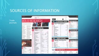 SOURCES OF INFORMATION
Trade
Journals
 