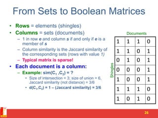 From Sets to Boolean Matrices
• Rows = elements (shingles)
• Columns = sets (documents)
– 1 in row e and column s if and only if e is a
member of s
– Column similarity is the Jaccard similarity of
the corresponding sets (rows with value 1)
– Typical matrix is sparse!
• Each document is a column:
– Example: sim(C1 ,C2) = ?
• Size of intersection = 3; size of union = 6,
Jaccard similarity (not distance) = 3/6
• d(C1,C2) = 1 – (Jaccard similarity) = 3/6
26
0101
0111
1001
1000
1010
1011
0111
Documents
Shingles
 