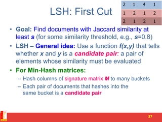 LSH: First Cut
• Goal: Find documents with Jaccard similarity at
least s (for some similarity threshold, e.g., s=0.8)
• LSH – General idea: Use a function f(x,y) that tells
whether x and y is a candidate pair: a pair of
elements whose similarity must be evaluated
• For Min-Hash matrices:
– Hash columns of signature matrix M to many buckets
– Each pair of documents that hashes into the
same bucket is a candidate pair
37
1212
1412
2121
 