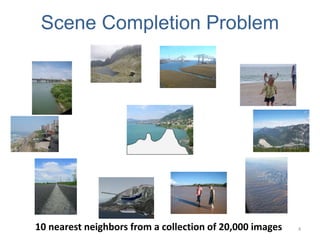 10 nearest neighbors from a collection of 20,000 images
Scene Completion Problem
4
[Hays and Efros, SIGGRAPH 2007]
 