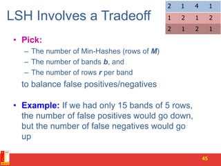 LSH Involves a Tradeoff
• Pick:
– The number of Min-Hashes (rows of M)
– The number of bands b, and
– The number of rows r per band
to balance false positives/negatives
• Example: If we had only 15 bands of 5 rows,
the number of false positives would go down,
but the number of false negatives would go
up
45
1212
1412
2121
 