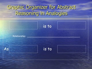 Graphic Organizer for Abstract Reasoning in Analogies is to is to As Relationship:  __________________________________________ 