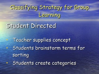 Classifying Strategy for Group   Learning Student Directed Teacher supplies concept Students brainstorm terms for sorting Students create categories 