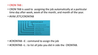 • CRON TAB :
• CRON TAB is used to assigning the job automatically at a particular
time day after week, week of the month, and month of the year.
• #VIM /ETC/CRONTAB
• #CRONTAB –E : command to assign the job
• #CRONTAB –L : to list all jobs you did in side the CRONTAB.
 