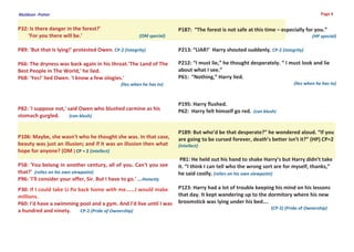 Muldoon -Potter                                                                                                                       Page 4


P32: Is there danger in the forest?'                                  P187: “The forest is not safe at this time – especially for you.”
    ‘For you there will be.’                           (OM special)                                                               (HP special)

P89: 'But that is lying!' protested Owen. CP-2 (integrity)            P213: “LIAR!’ Harry shouted suddenly. CP-2 (integrity)

P66: The dryness was back again in his throat.'The Land of The        P212: “I must lie,” he thought desperately. “ I must look and lie
Best People in The World,' he lied.                                   about what I see.”
P68: 'Yes!' lied Owen. 'I know a few ologies.'                        P61: “Nothing,” Harry lied.
                                              (lies when he has to)                                                      (lies when he has to)



                                                                      P195: Harry flushed.
P82: 'I suppose not,' said Owen who blushed carmine as his            P62: Harry felt himself go red. (can blush)
stomach gurgled.       (can blush)


                                                                      P189: But who’d be that desperate?” he wondered aloud. “If you
P106: Maybe, she wasn't who he thought she was. In that case,         are going to be cursed forever, death’s better isn’t it?” (HP) CP=2
beauty was just an illusion; and if it was an illusion then what      (intellect)
hope for anyone? (OM ) CP = 2 (intellect)
                                                                       P81: He held out his hand to shake Harry’s but Harry didn’t take
P58: 'You belong in another century, all of you. Can't you see        it. “I think I can tell who the wrong sort are for myself, thanks,”
that?' (relies on his own viewpoint)                                  he said coolly. (relies on his own viewpoint)
P96: 'I'll consider your offer, Sir. But I have to go.' ...Honesty
P30: If I could take Li Po back home with me......I would make        P123: Harry had a lot of trouble keeping his mind on his lessons
millions.                                                             that day. It kept wandering up to the dormitory where his new
P60: I'd have a swimming pool and a gym. And I'd live until I was     broomstick was lying under his bed….
                                                                                                              (CP-2) (Pride of Ownership)
a hundred and ninety.       CP-2 (Pride of Ownership)
 
