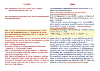 PUFFIN                                                                     OWL
P24: Named after some saint or other as far as I know.                 507 Saint Hedwig, of Rowling's choosing, was the saint of or-
     Bartholomew O'Malley, that's me.'                                 phans and abandoned children.
                                                                       (Source - http://www.associatedcontent.com/article/300197
                                                                       meet_the_real_hedwig_harry_potters.html).
P91: Li Po had perched himself outside the window and had been P 67 Hedwig swooped in and out of the window as she pleased.
listening to everything.                                       P49: There was an owl rapping its claw on the window, a news-
                                                               paper in its beak.
                                                                Owls especially a tawny or Snowy owls have a very small beak
                                                               that it uses for breaking the bones of its victims. Heavy and awk-
                                                               ward objects it carries in its claws. (http://www.dphoto.us/
                                                                       forumphotos/data/1327/Tawny_Owl.jpg)
P96: Li Po was back, drumming at the window with his beak.             CHARACTER FILE Hedwig is female although in the films his char-
P124: It was dark when he felt Li Po's beak pecking at his ear.        acter is played by a male.
P75: Owen hugged him tightly so glad was he to see him. The            P101: Hedwig…… sometimes flew in to nibble his ear….
bird pecked his ear fondly.
P51: If that isn't the craziest bird that ever sprouted feathers, he   Apparently, she was also able to understand human speech;
thought to himself, then I'm still in my bed somewhere in Ireland.     Harry usually gave her verbal instructions where to deliver let-
And somebody had better waken me up, real soon.                        ters and she also obeyed other spoken orders such as
P97: 'I'm not going anywhere.'                                         Harry's command to peck his friends until they answered his let-
The Puffin perched on his shoulder and shouted into his ear:           ters (OP3, OP4). In turn, she could effectively express her mood
'Snap out of it! It's getting dark already.'                           and opinion with a variety of hoots, clacks of her beak, expres-
P33/34:'It's not that he's vain, as you suppose,' he whispered.        sive looks, and other forms of body language (CS2, CS12, GF18,
'That is all an act for your benefit. He knows a great deal about      OP3).Hedwig was a very dignified owl who took great pride in
you.” (Bart speaking of the Puffin).                                   her talent. Hedwig seemed to understand Harry and adjusted to
P36: The bird fell into a frenzy of gaiety. His laughter, as he flew   his needs (PA2). However, she was easily offended when Harry
in wide circles above Owen's head, was a piercing cackle that          failed to notice her, did not treat her well and respectfully, or
seemed to fill the skies. Perhaps, thought Owen, Li Po's wife was      asked her to do something she did not like (CS2, CS7, PA5, PA14,
a witch and that's where he learnt to laugh or else Li Po was a        GF14, GF18, OP3). (http://wiki.unknowableroom.org/Hedwig)
very funny chap to be sure
 