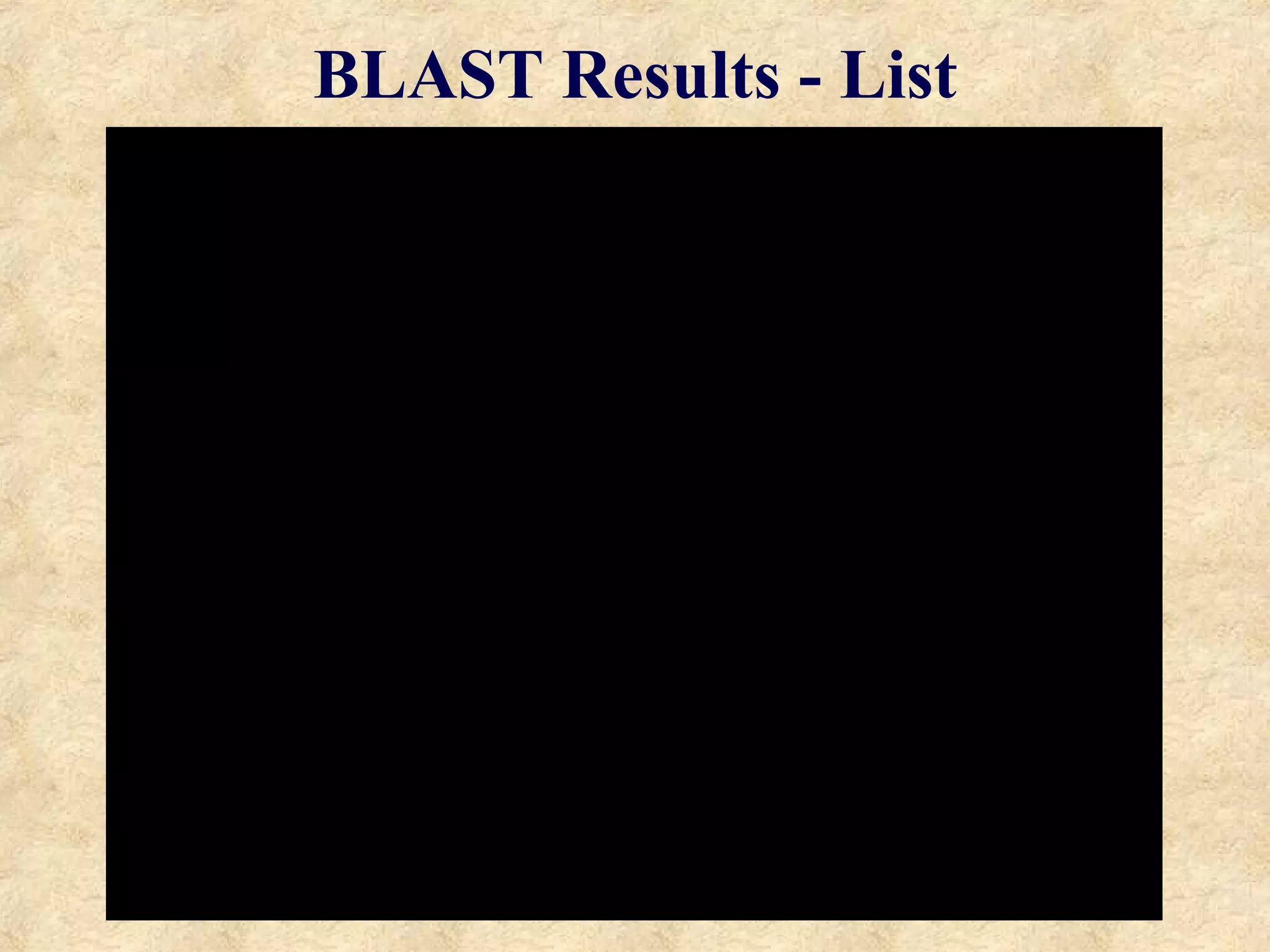 BLAST Results - List 