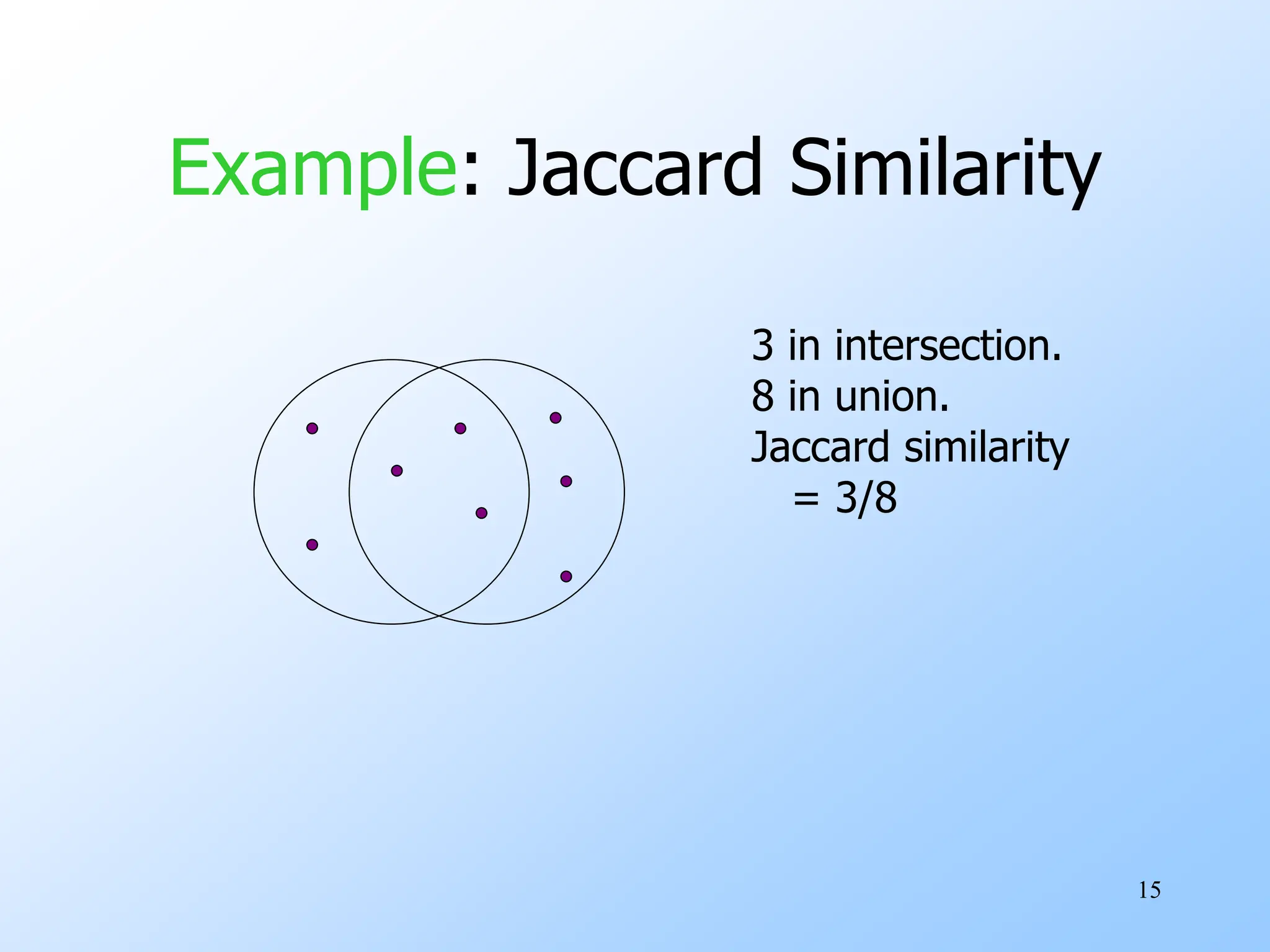 15
Example: Jaccard Similarity
3 in intersection.
8 in union.
Jaccard similarity
= 3/8
 