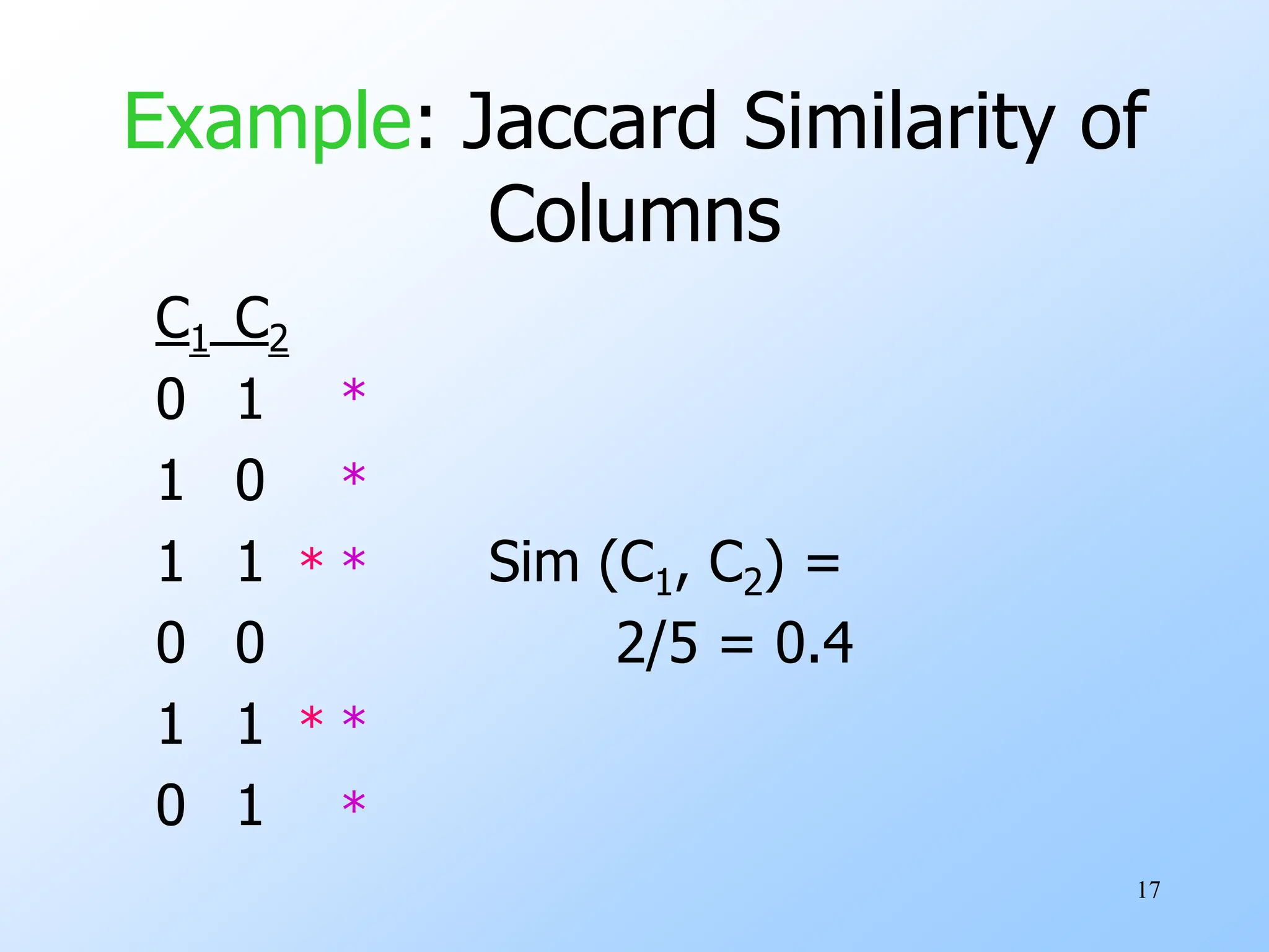 17
Example: Jaccard Similarity of
Columns
C1 C2
0 1
1 0
1 1 Sim (C1, C2) =
0 0 2/5 = 0.4
1 1
0 1
*
*
*
*
*
*
*
 