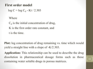 11
First order model
log C = log C0 - Kt / 2.303
Where
C0 is the initial concentration of drug,
K is the first order rate constant, and
t is the time.
Plot: log concentration of drug remaining vs. time which would
yield a straight line with a slope of -K/2.303.
Application: This relationship can be used to describe the drug
dissolution in pharmaceutical dosage forms such as those
containing water soluble drugs in porous matrices.
 
