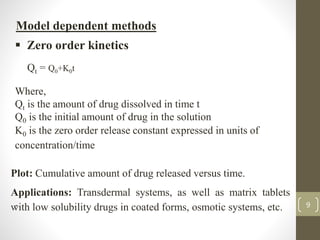 9
Model dependent methods
 Zero order kinetics
Qt = Q0+K0t
Where,
Qt is the amount of drug dissolved in time t
Q0 is the initial amount of drug in the solution
K0 is the zero order release constant expressed in units of
concentration/time
.
Plot: Cumulative amount of drug released versus time.
Applications: Transdermal systems, as well as matrix tablets
with low solubility drugs in coated forms, osmotic systems, etc.
 