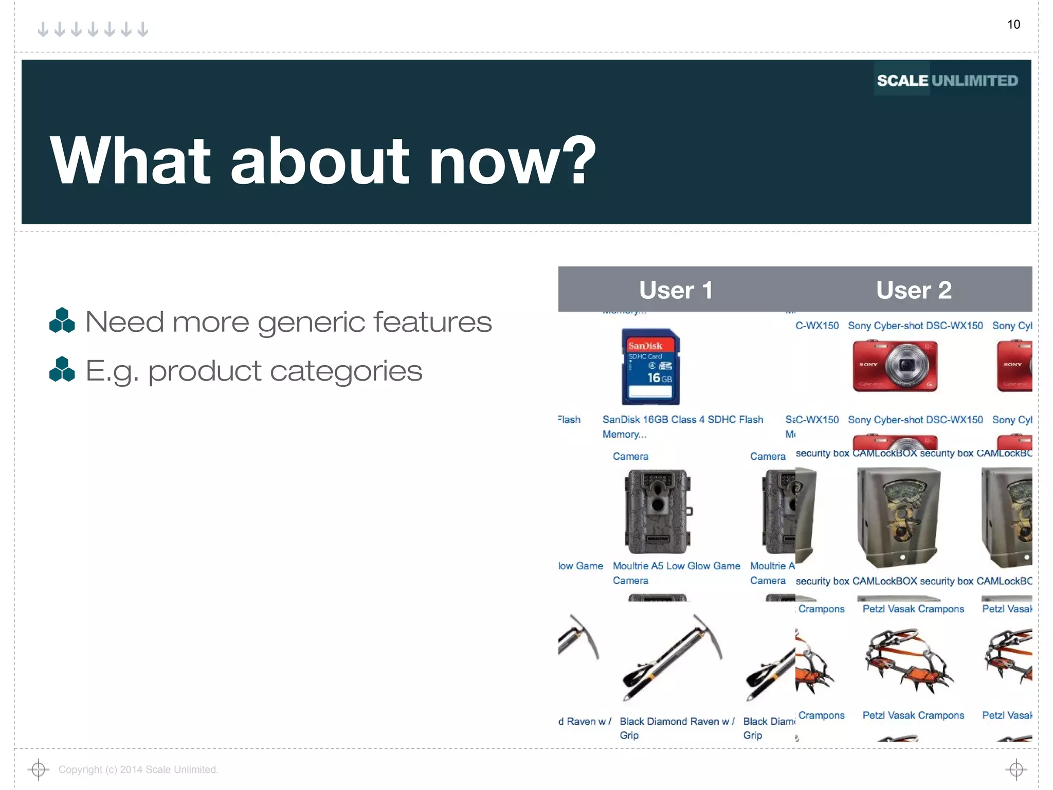 10
Copyright (c) 2014 Scale Unlimited.
What about now?
Need more generic features
E.g. product categories
User 1 User 2
 