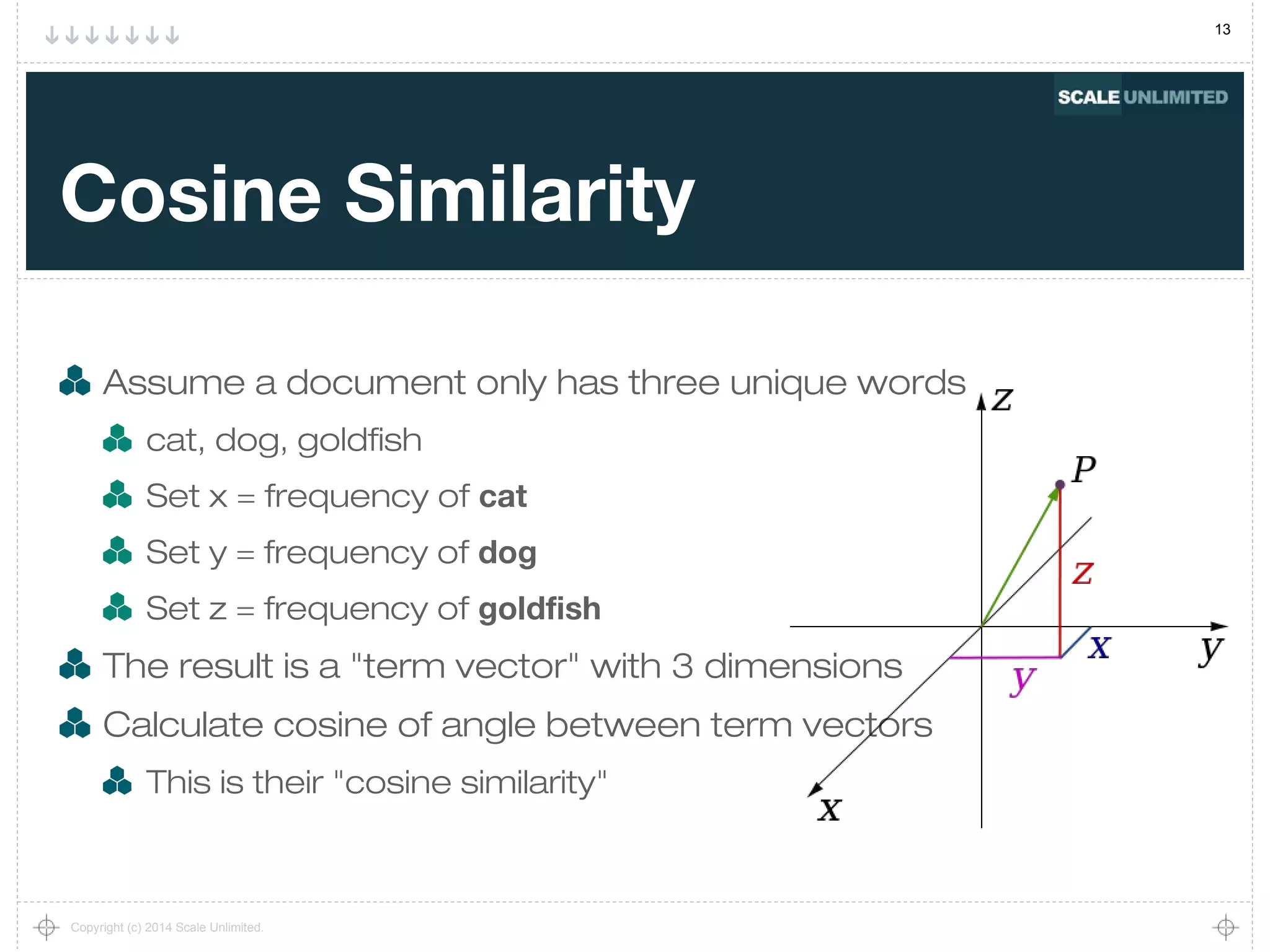 13
Copyright (c) 2014 Scale Unlimited.
Cosine Similarity
Assume a document only has three unique words
cat, dog, goldfish
Set x = frequency of cat
Set y = frequency of dog
Set z = frequency of goldfish
The result is a "term vector" with 3 dimensions
Calculate cosine of angle between term vectors
This is their "cosine similarity"
 