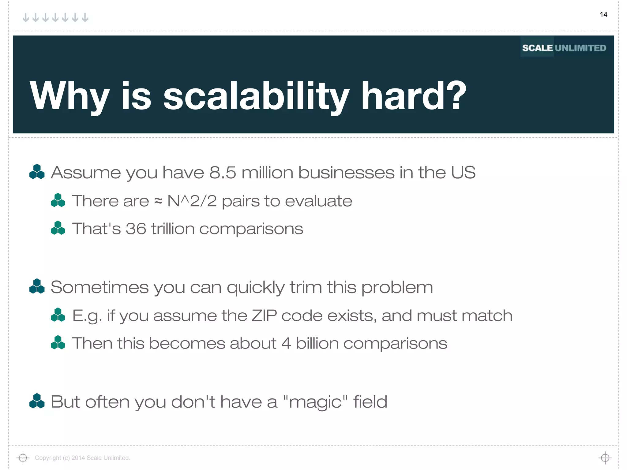 14
Copyright (c) 2014 Scale Unlimited.
Why is scalability hard?
Assume you have 8.5 million businesses in the US
There are N^2/2 pairs to evaluate≈
That's 36 trillion comparisons
Sometimes you can quickly trim this problem
E.g. if you assume the ZIP code exists, and must match
Then this becomes about 4 billion comparisons
But often you don't have a "magic" field
 