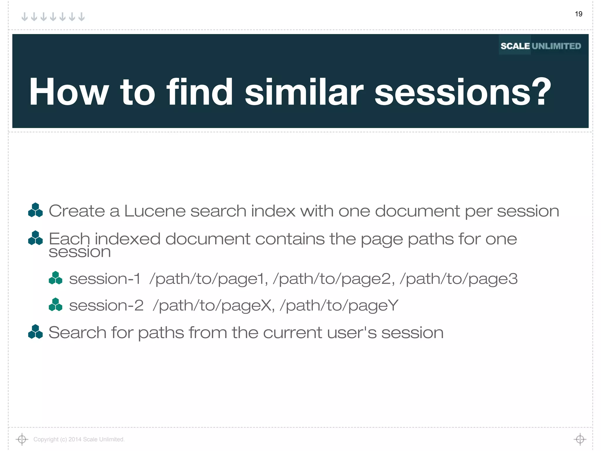 19
Copyright (c) 2014 Scale Unlimited.
How to find similar sessions?
Create a Lucene search index with one document per session
Each indexed document contains the page paths for one
session
session-1 /path/to/page1, /path/to/page2, /path/to/page3
session-2 /path/to/pageX, /path/to/pageY
Search for paths from the current user's session
 