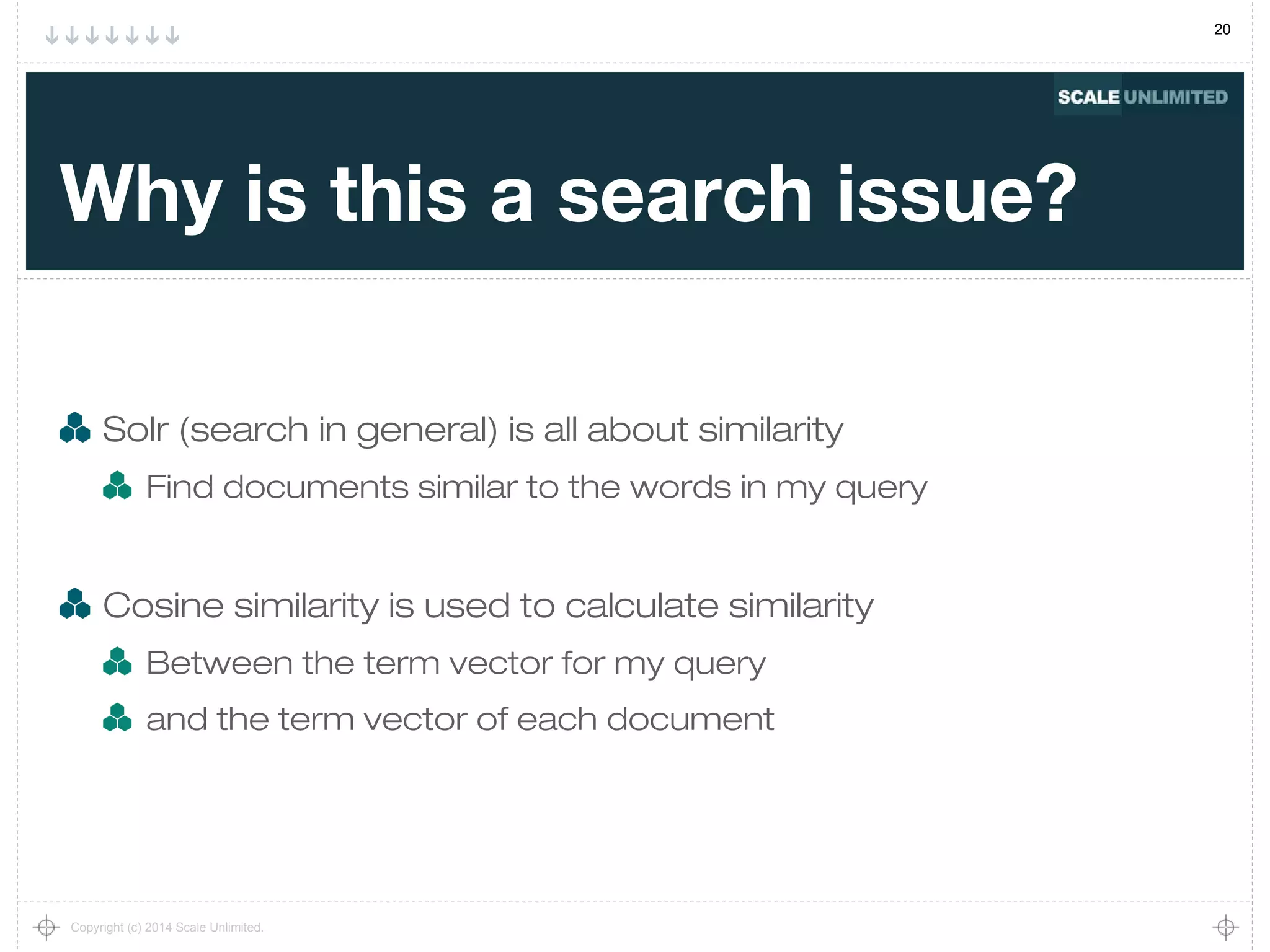 20
Copyright (c) 2014 Scale Unlimited.
Why is this a search issue?
Solr (search in general) is all about similarity
Find documents similar to the words in my query
Cosine similarity is used to calculate similarity
Between the term vector for my query
and the term vector of each document
 